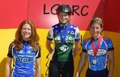 Womens 3/4 - 1