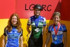 women's 3/4 - 2