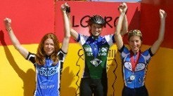 women's 3/4 - 3
