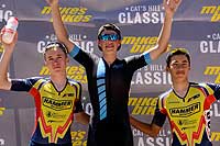 DEVO Junior Boys 1-2-3_15-18
