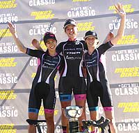 Women Pro 1-2-3