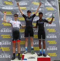 Jr. Boys Cat 3, 15-18