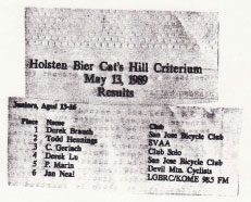 1989 Junior 13-14 Results